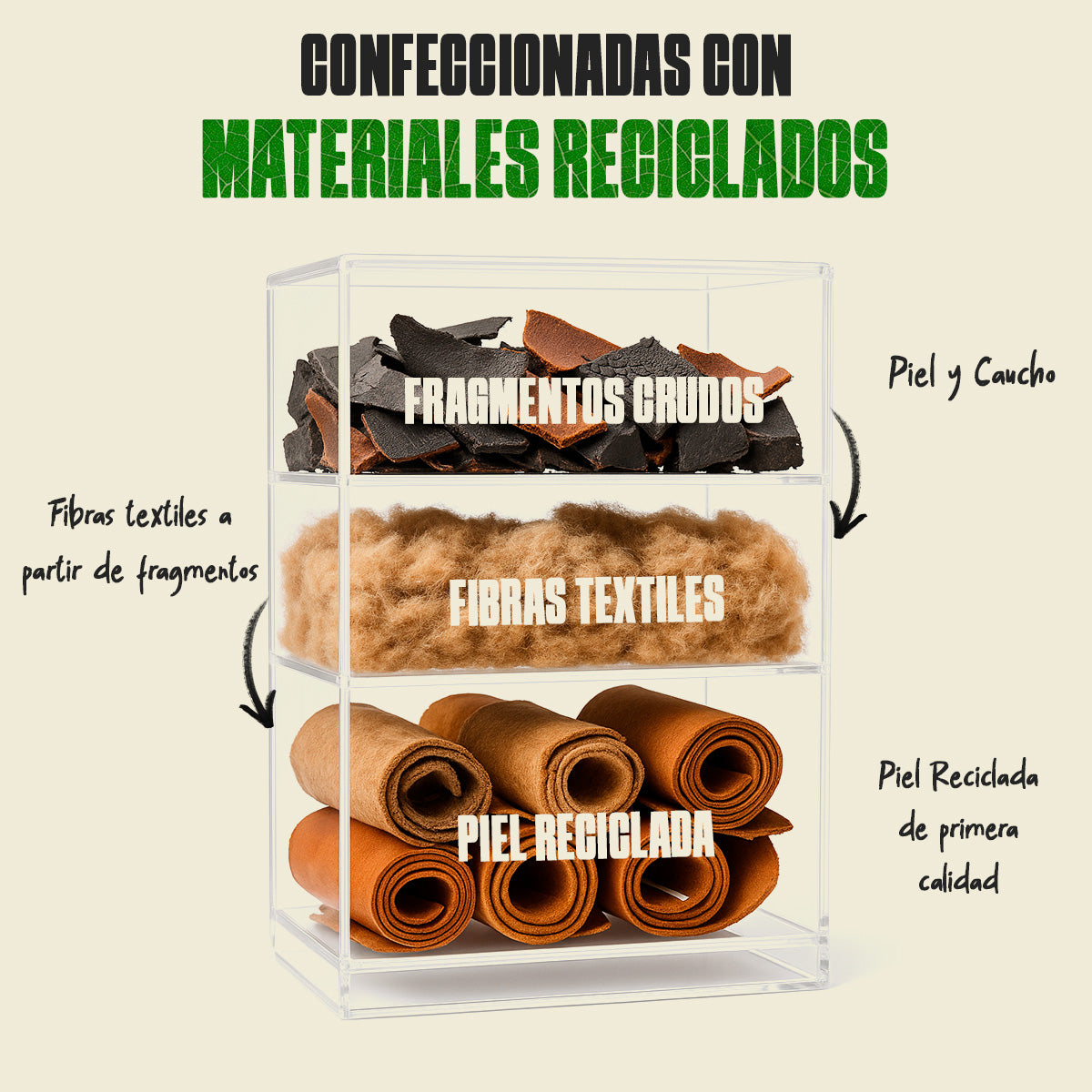 Monclova